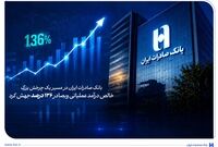 خالص درآمد عملیاتی وبصادر ۱۳۶ درصد جهش کرد
