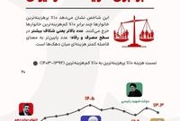 نابرابری چگونه در ۱۰ سال گذشته ماندگار شد؟
