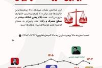 نابرابری چگونه در ۱۰ سال گذشته ماندگار شد؟
