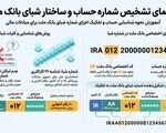 شماره حساب بانک ملت چند رقمی است؟ 