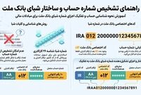 شماره حساب بانک ملت چند رقمی است؟ 