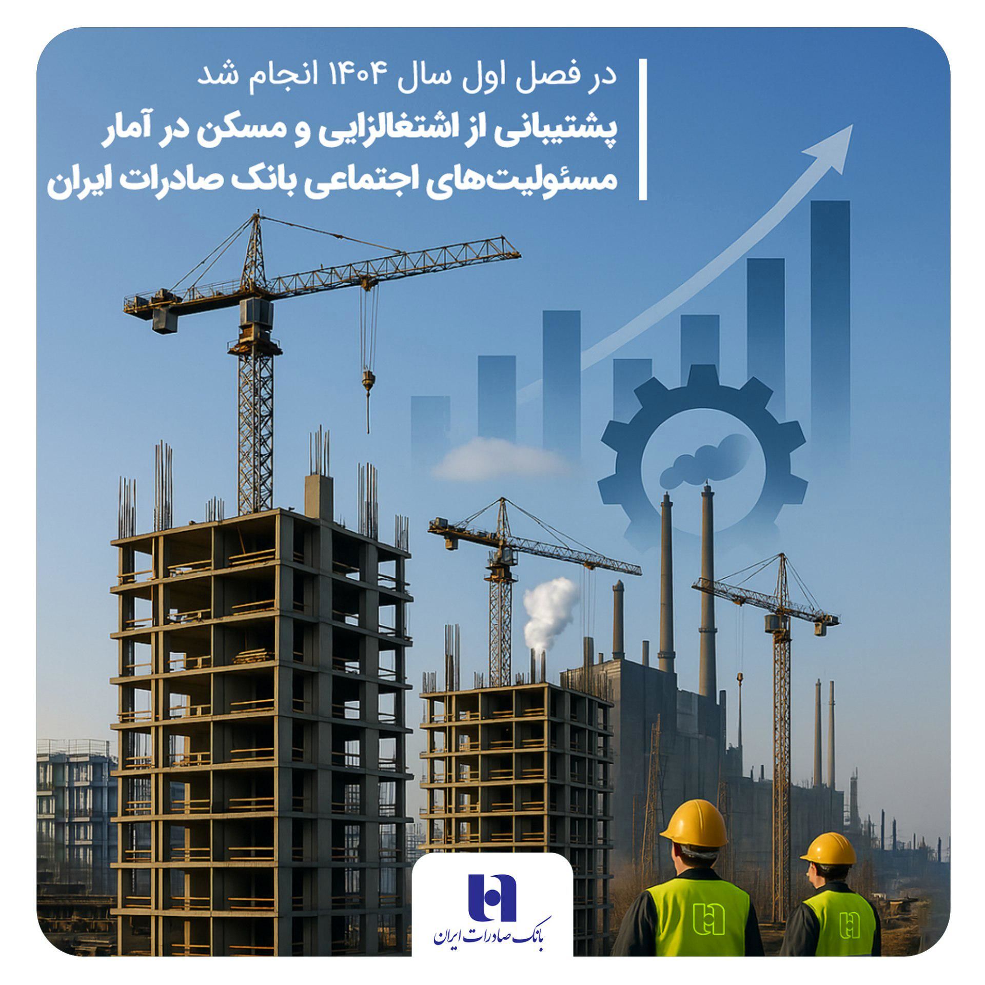 پشتیبانی از اشتغالزایی و مسکن در آمار مسئولیتهای اجتماعی بانک صادرات ایران