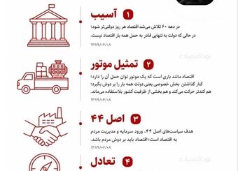 اقتصاد مردمی؛ موتورِ پیشرفت