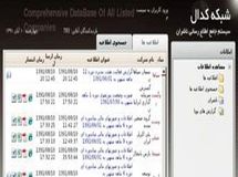 سرگردانی سهامداران سیمان فارس‌نو در شعب بانک تجارت/ اعضای هیات مدیره 170 میلیون پاداش گرفتند