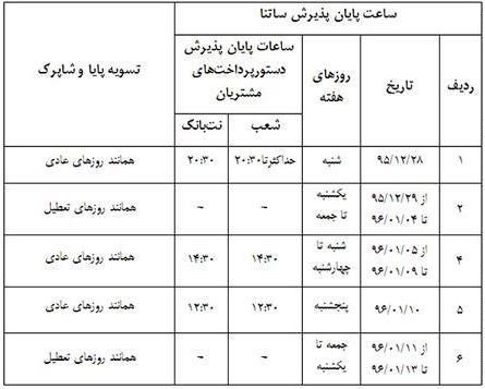 ساعت کاری ساتنا، پایا و شاپرک در نوروز 96+ جدول