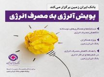 "آلرژی به مصرف انرژی"برای همکاران بانک ایران زمین