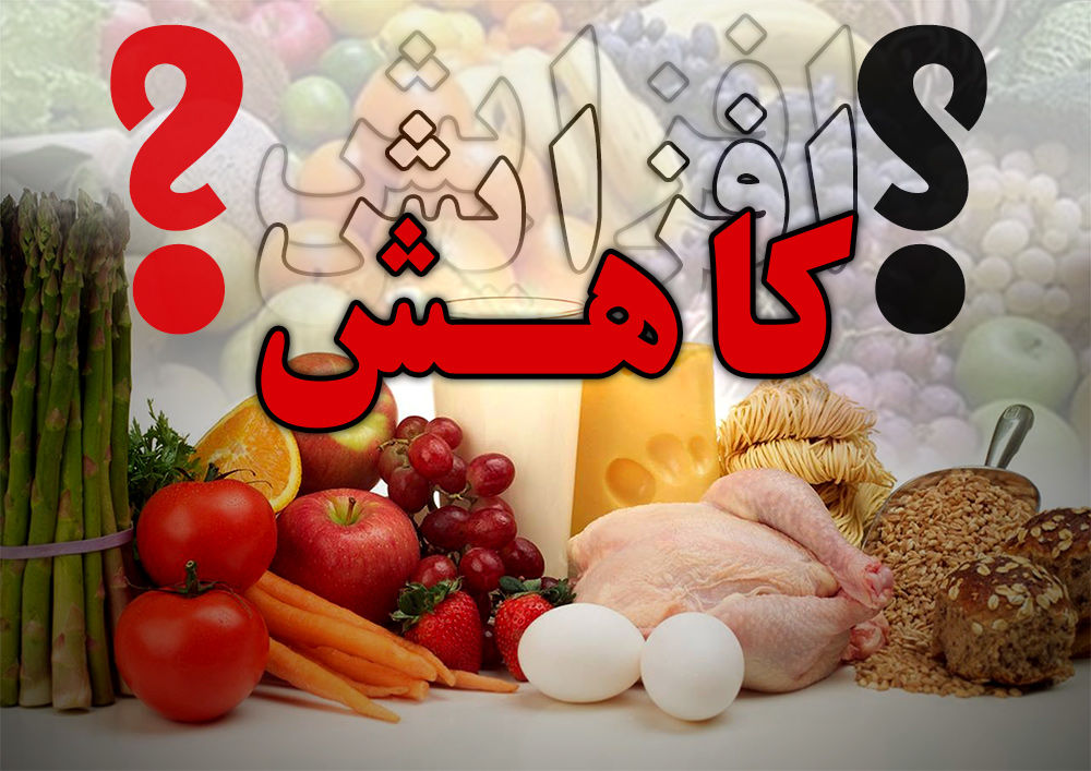 خرما ۱۴۱ درصد گران شد، شیر پاکتی ۱۰۳ درصد