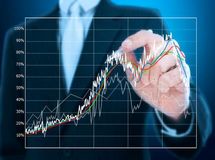 ۵ دلیل برای سودده بودن دارا دوم
