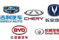 معرفی بزرگترین خودروسازان چینی