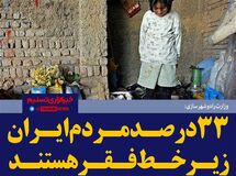 ثبت رکورد جدید خانوارهای بدون شاغل در دولت یازدهم/۴.۵ میلیون خانوار شهری نان آور ندارند