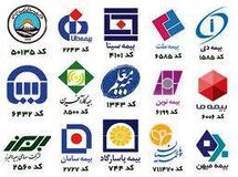 آیین‌نامه تعیین سقف حق بیمه شخص ثالث و نحوه تخفیف آن ابلاغ شد