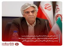 کاهش قیمت تمام شده پول، به ثمر رسیدن پروژهها و سر و سامان دادن به بدهی بازار بین بانکی