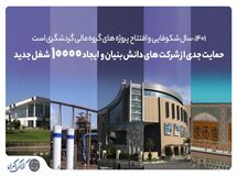 ۱۴۰۱، سال شکوفایی و افتتاح پروژه‌های گروه مالی گردشگری