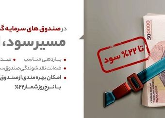مزایای ویژه صندوق سرمایه‌گذاری بانک گردشگری؛ پرداخت سود ماهانه، معاف از مالیات و ابطال آنلاین