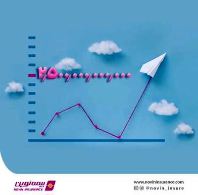 پرتفوی بیمه نوین از 2500 میلیارد تومان عبور کرد