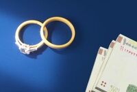 بخشنامه تسهیلات قرض الحسنه ازدواج سال 1402 ابلاغ شد