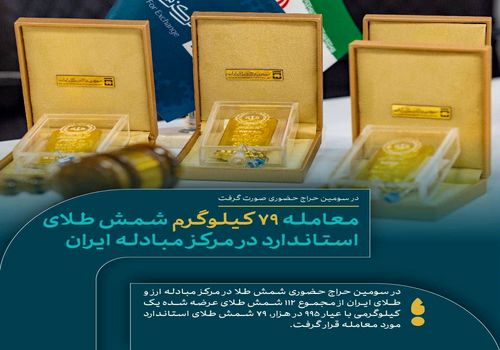 معامله ۷۹ کیلوگرم شمش طلای استاندارد در مرکز مبادله ایران