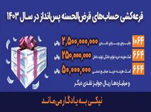 جوایز قرعه‌کشی حساب‌های قرض‌الحسنه پس‌انداز بانک رفاه کارگران اعلام شد