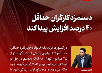 افزایش ۴۰ درصدی دستمزد کارگران؛ راه‌حل یا مسکّن موقت؟