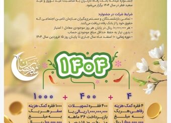 جزئیات جشنواره "عیدانه 1404" بانک رفاه کارگران اعلام شد