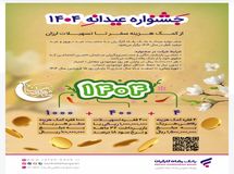 جزئیات جشنواره "عیدانه 1404" بانک رفاه کارگران اعلام شد