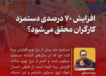 "کارزار افزایش درصد دستمزد کارگران به شورای‌عالی کار ارائه شد