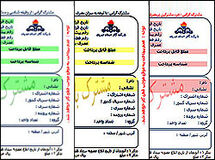 اخبار آرشیوی