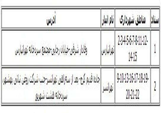 گالری
