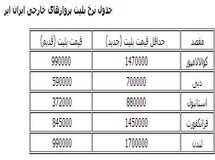 اخبار آرشیوی