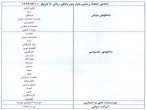 اخبار آرشیوی