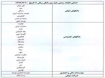 اخبار آرشیوی