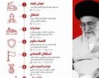 استقلال اقتصادی؛ حاصل تولید و اقتصاد قوی