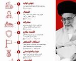 استقلال اقتصادی؛ حاصل تولید و اقتصاد قوی