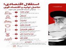 استقلال اقتصادی؛ حاصل تولید و اقتصاد قوی