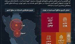 اماکن تجاری و صنعتی تهران، هدف ۴۵ درصد حملات آمریکا