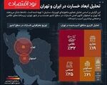 اماکن تجاری و صنعتی تهران، هدف ۴۵ درصد حملات آمریکا