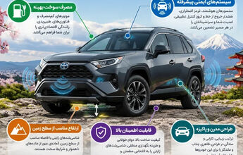 چرا شاسی‌بلندهای ژاپنی همچنان مورد توجه خریداران خودروهای وارداتی هستند؟
