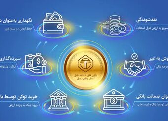 نجات صنعت دارو از طریق تکونایز کردن مطالبات داروخانه ها