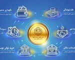 نجات صنعت دارو از طریق تکونایز کردن مطالبات داروخانه ها
