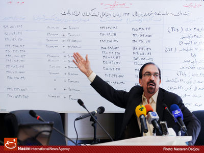 شیوا: قیمت‌های جدید اعلام شده تا یکسال آینده ثابت است