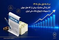 در ۵ ماه اول سال ۱۴۰۵؛ آغاز زندگی مشترک بیش از ۵۲ هزار جوان با تسهیلات ازدواج بانک ملی ایران