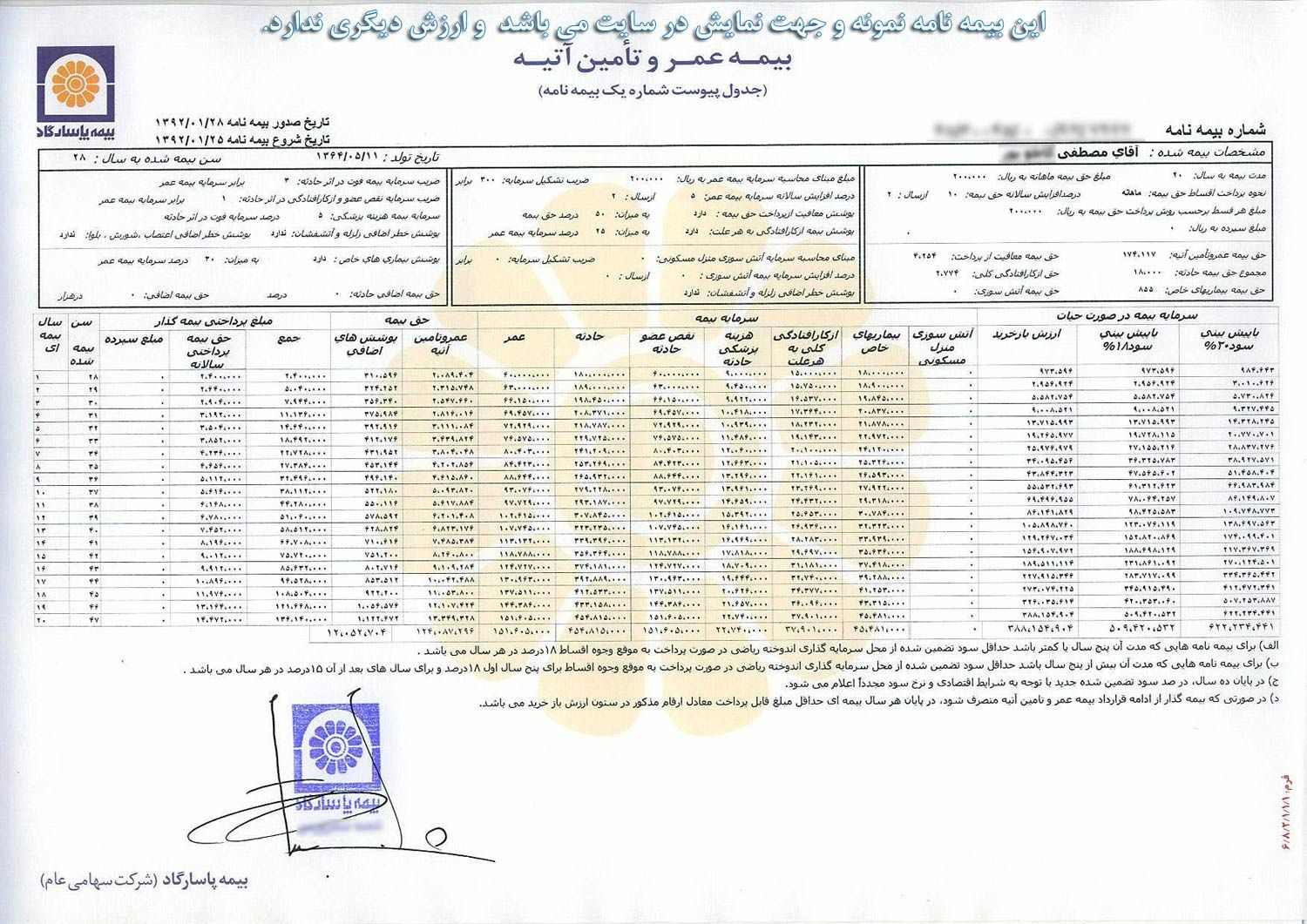 تمدید و صدور بیمه نامه از طریق پرتال جامع خودرو انجام میشود
