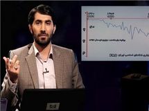 رمزگشایی از گرانی‌های ناگهانی مرغ و میوه در نوروز 94