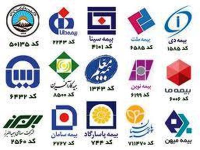 معاون طرح و توسعه بیمه مرکزی: شرکت‌های بیمه‌گر سال 92، 1162 میلیارد تومان زیان دیدند