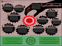 هشدار 10 اقتصاددان به دولت درباره رشد 80 درصدی نقدینگی: جلوی  فاجعه را بگیرید + اینفوگرافی