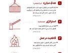 قاچاق؛ مانعِ پیشرفت
