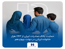 حمایت بانک صادرات ایران از 243 هزار خانواده ایرانی در دولت چهاردهم