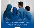 حمایت بانک صادرات ایران از 243 هزار خانواده ایرانی در دولت چهاردهم