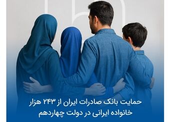 حمایت بانک صادرات ایران از 243 هزار خانواده ایرانی در دولت چهاردهم
