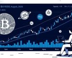 تحلیل هفتگی ارزهای دیجیتال؛ مقاومت بیت‌کوین در برابر فروش نهنگ‌ها و فرصت رشد آلت‌کوین‌ها
